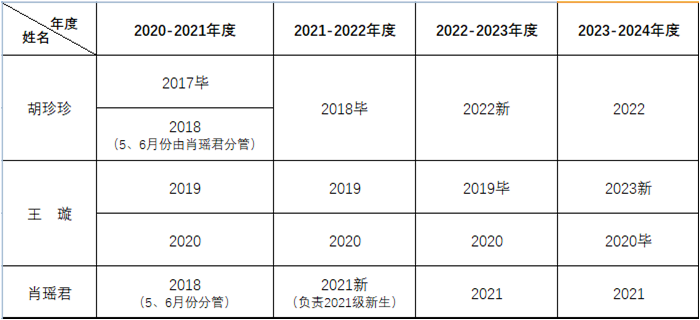韦德官方网站