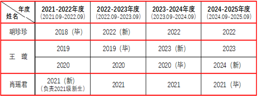 韦德官方网站